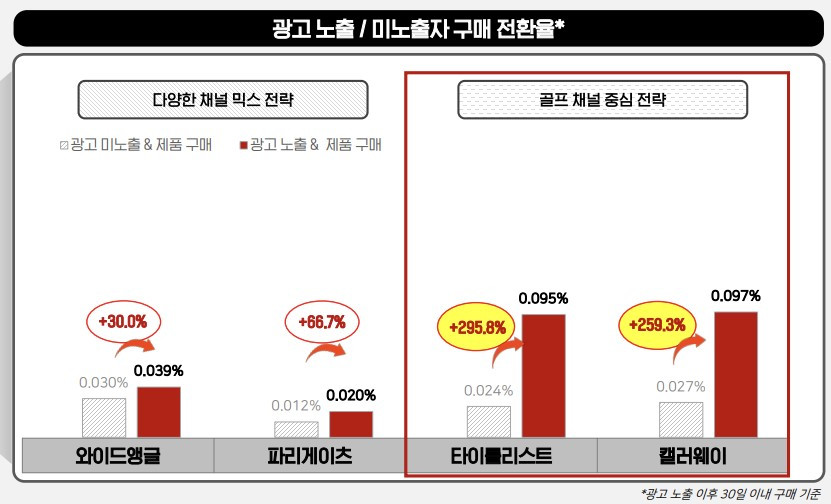 화면 캡처 2022-08-12 122729.jpg