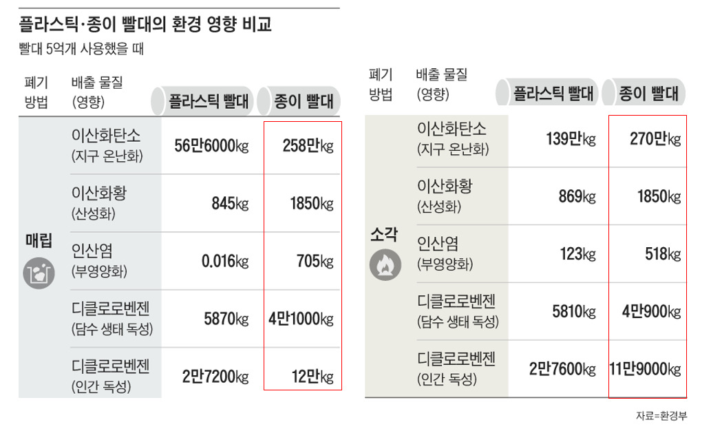 브런치 글 이미지 3