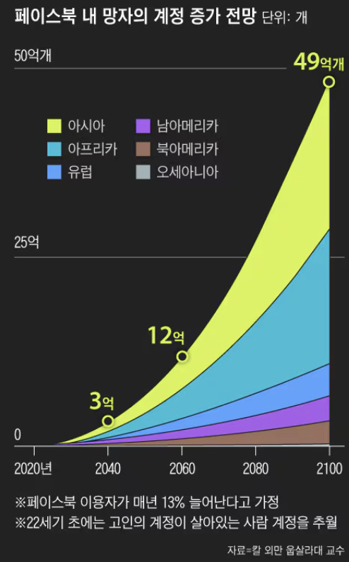 브런치 글 이미지 4