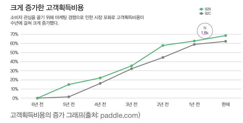 브런치 글 이미지 3