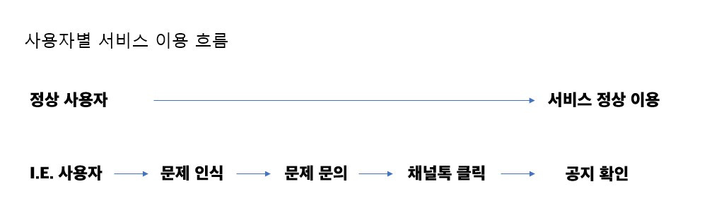 화면 캡처 2021-05-02 190305.jpg
