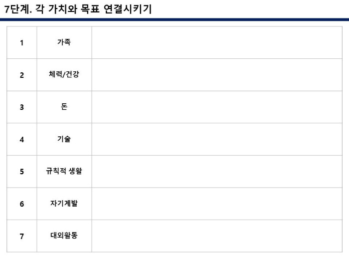 07_각 가치와 목표 연결시키기.jpg