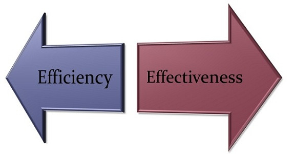 efficiency-vs-effectiveness1.jpg
