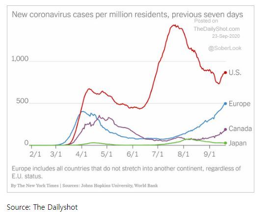 미국 확진자 증가.jpg