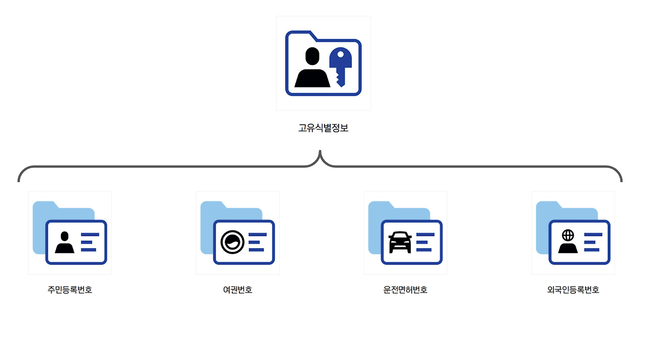 무료 카지노 게임