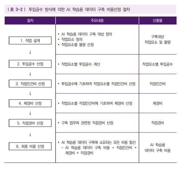 화면 캡처 2023-01-03 120352.jpg