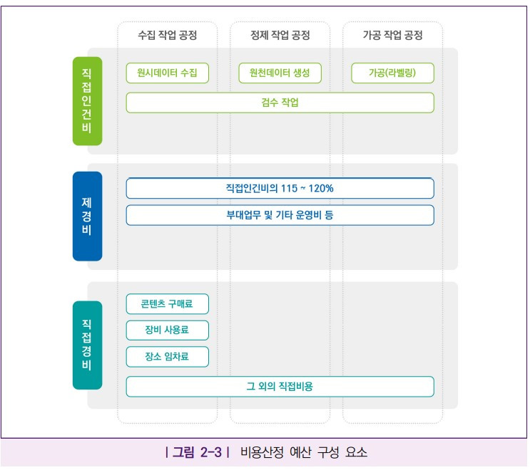 화면 캡처 2023-01-03 115723.jpg