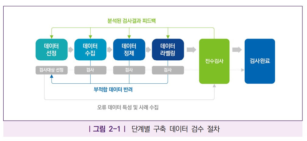 화면 캡처 2023-01-03 111213.jpg