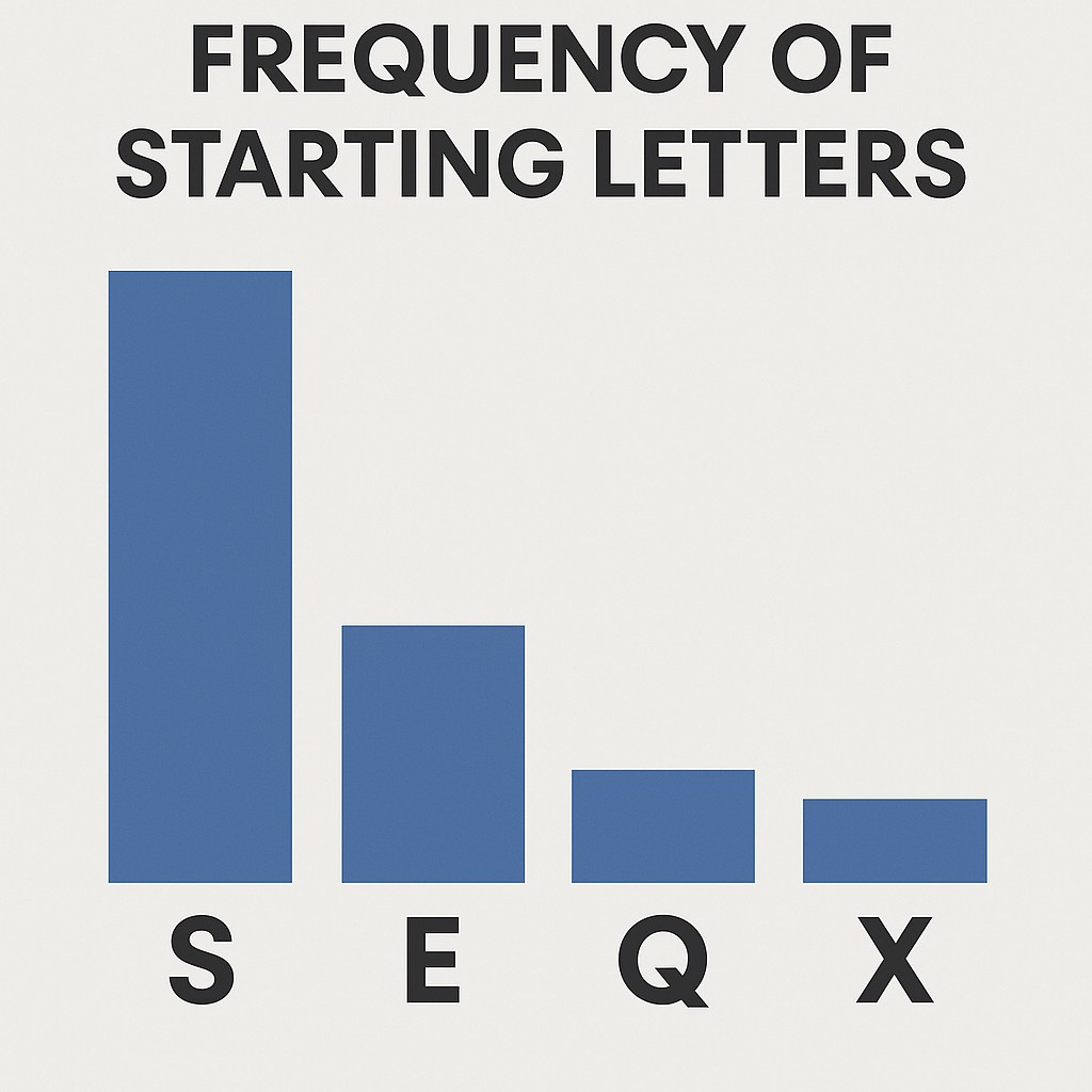 첫 글자_알파벳.jpg