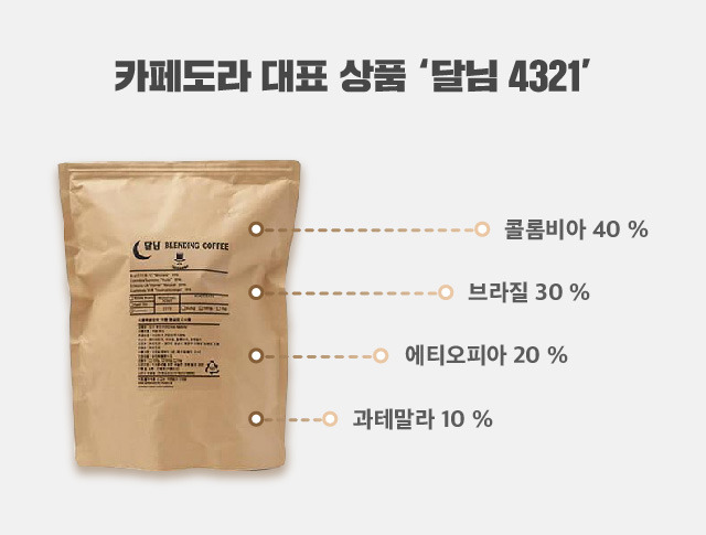 달님 4321.jpg