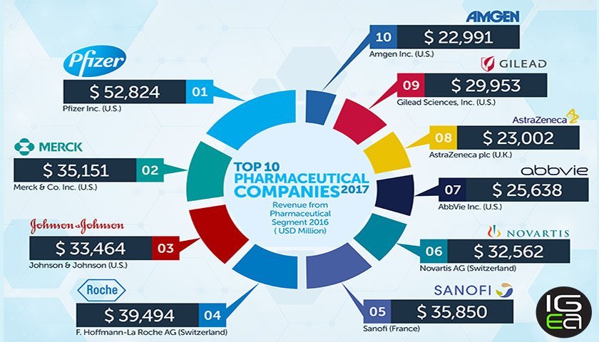 글로벌 기업.jpg