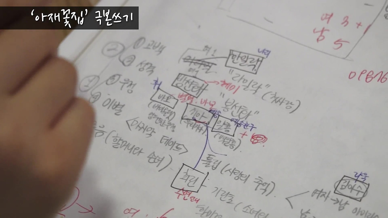 콩나물-07-아재꽃집 공연.mp4_20180114_152142.744.jpg