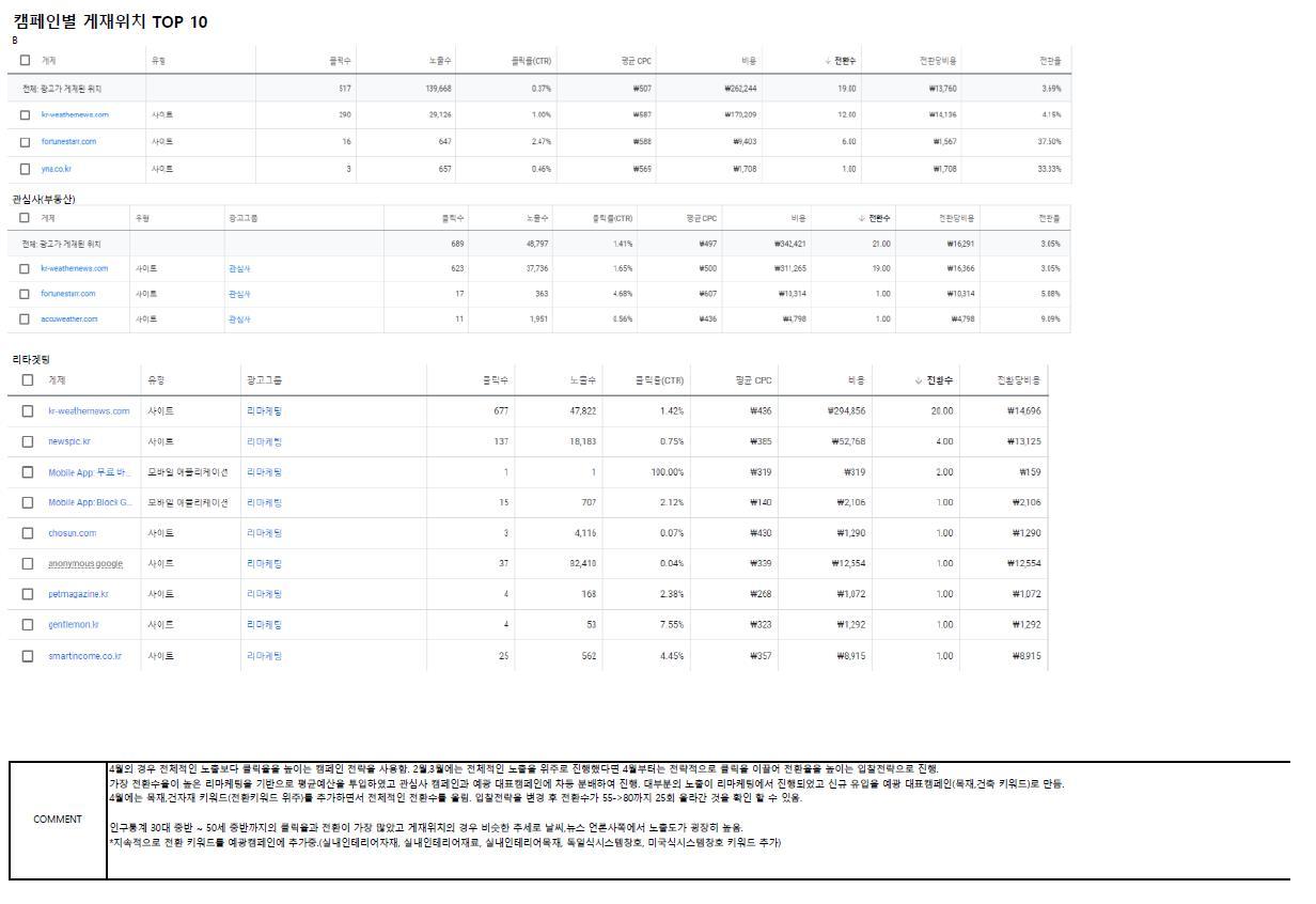구글 샘플링리포트2.jpg