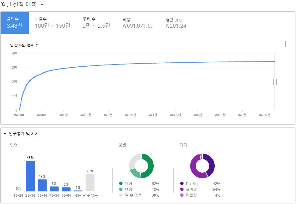 베트남 구글광고2.jpg