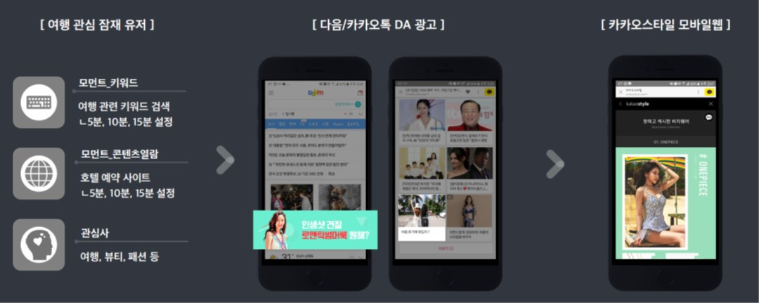 카카오광고 시나리오.jpg