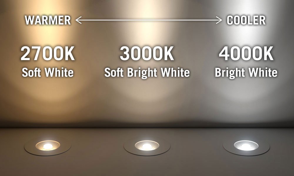 color-temperature-comparison.jpg