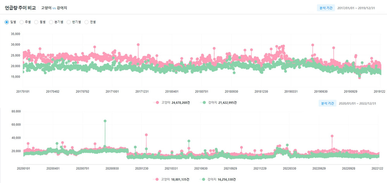 반려동물 시장(3).jpg