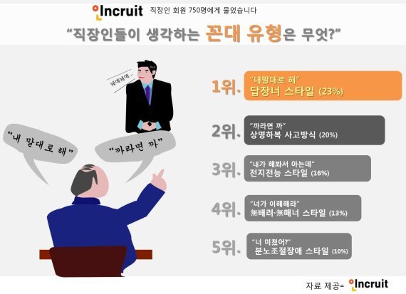 답정너2.jpg
