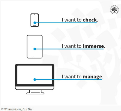 콘텍스트와 디바이스.jpg