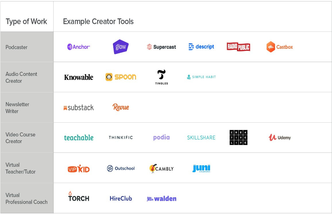 New form of work.jpg