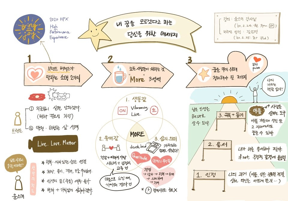 200224 꿈이없는 당신에게.jpg