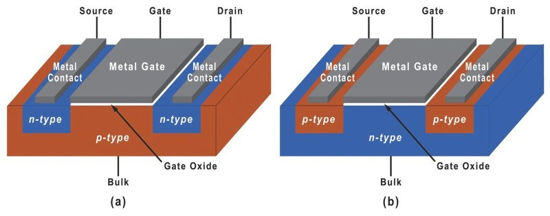 Figure_11-Semiconductor_Handbook_800w.jpg
