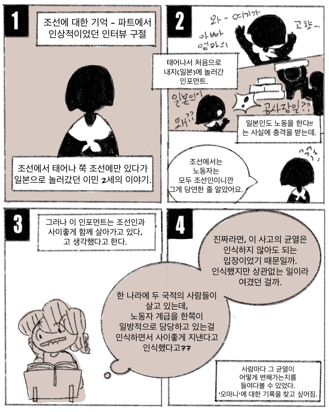 온라인 카지노 게임