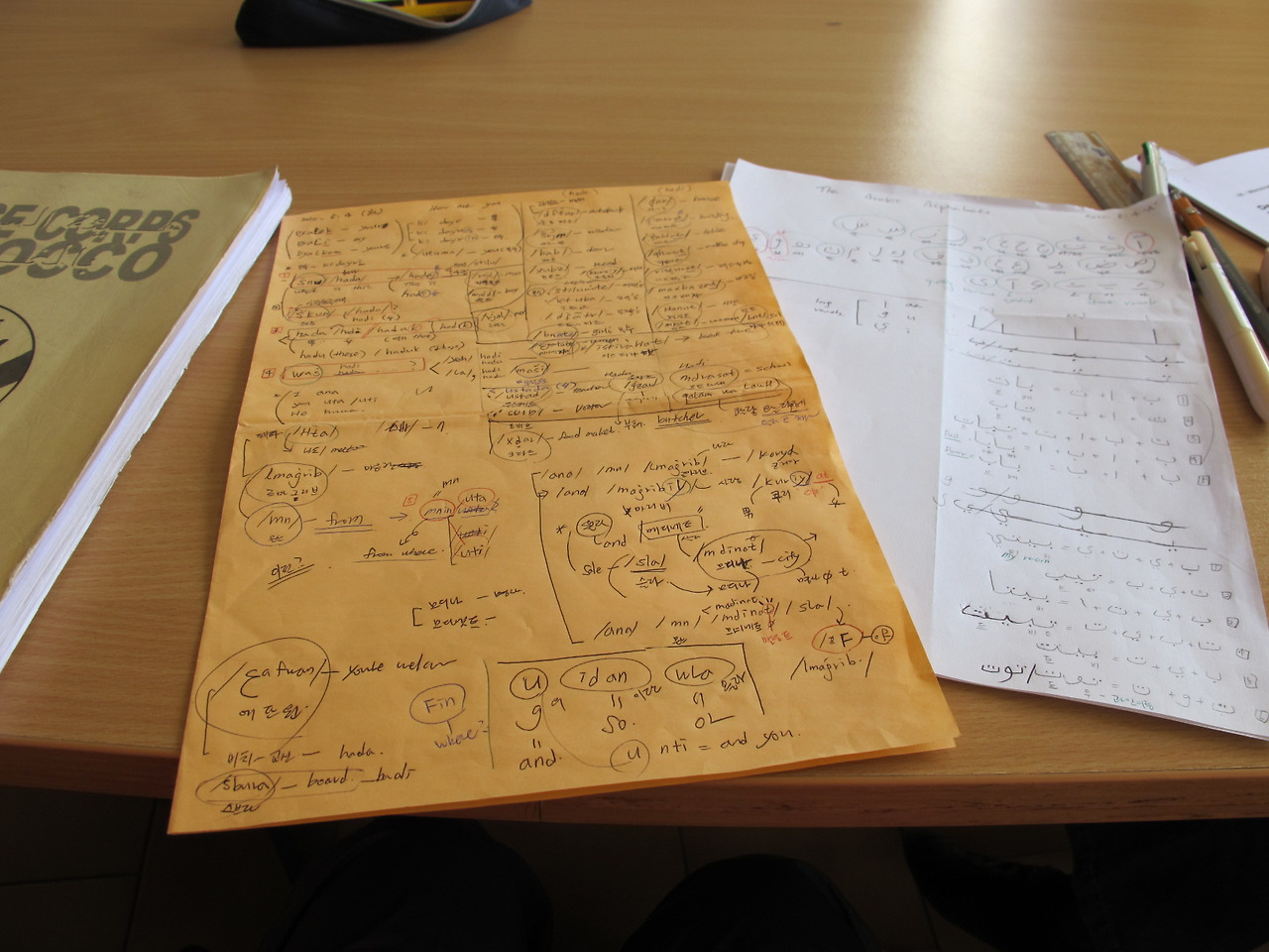 [2-11] 데리자를 배우며 필기했던 노트.jpg