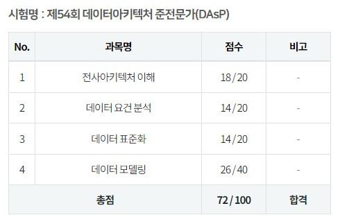 화면 캡처 2023-06-29 112450.jpg