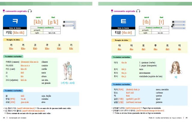 livro-conversacao-coreano-02-2d9.jpg