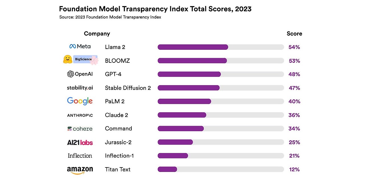 Transparency model image 1_0.jpg