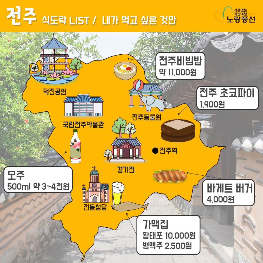 PlayD_노랑풍선_SNS콘텐츠(07.09)_3.jpg