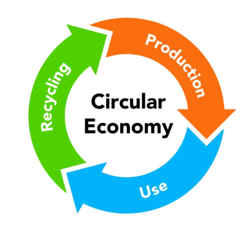 [사진 2] 순환경제.jpg