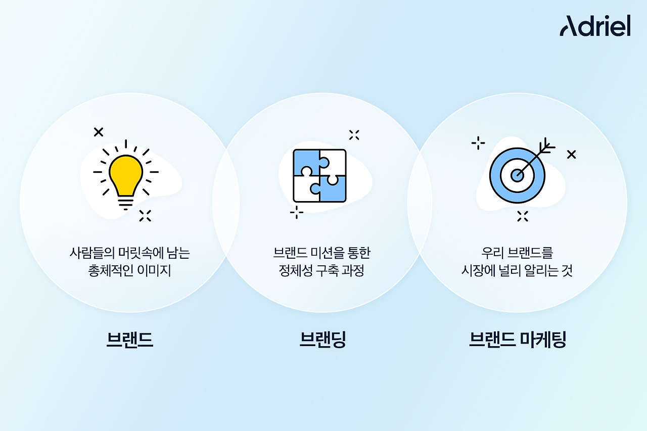 [사진 4] 출처 - openads.co.kr.jpg