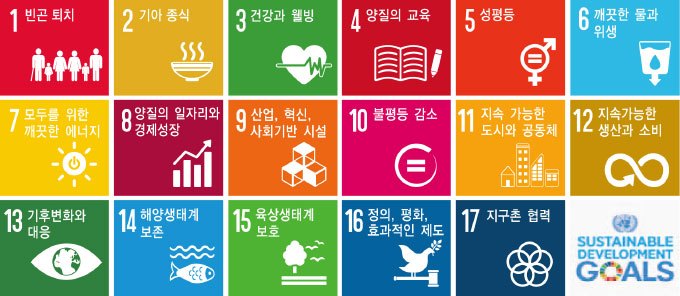 [첨부 2] 유엔지속가능발전목표(UN SDGs) - 출처  지속가능발전포털.jpg