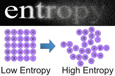 entropy.jpg