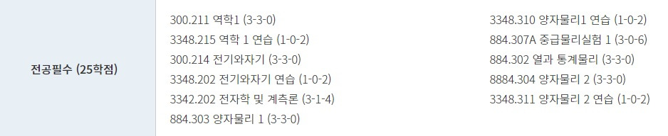 서울대 물리.jpg