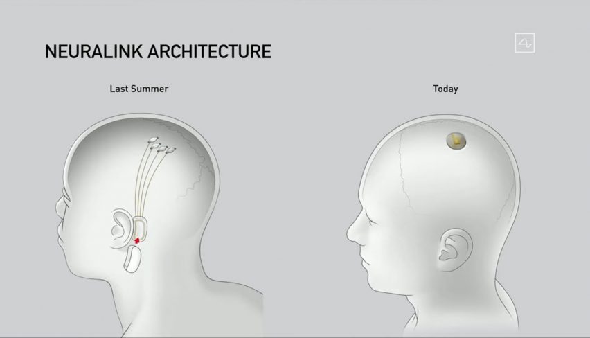 neuralink-update-elon-musk-technology_dezeen_2364_col_0-852x488.jpg