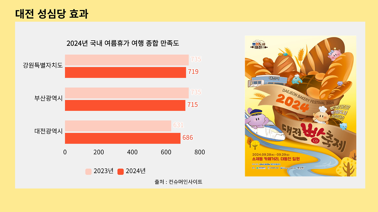 브랜드-캠프-001 (3).jpg