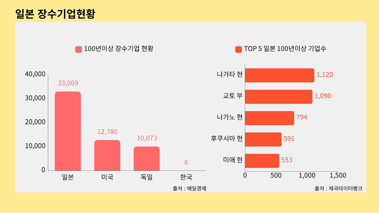 브랜드-캠프-001 (2).jpg