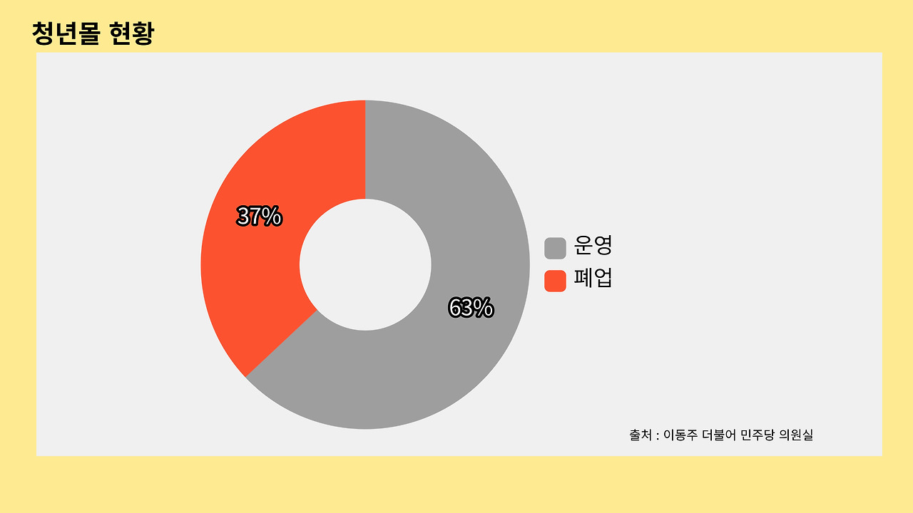 브랜드-캠프-001 (4).jpg