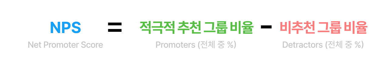 nps 계산식.jpg