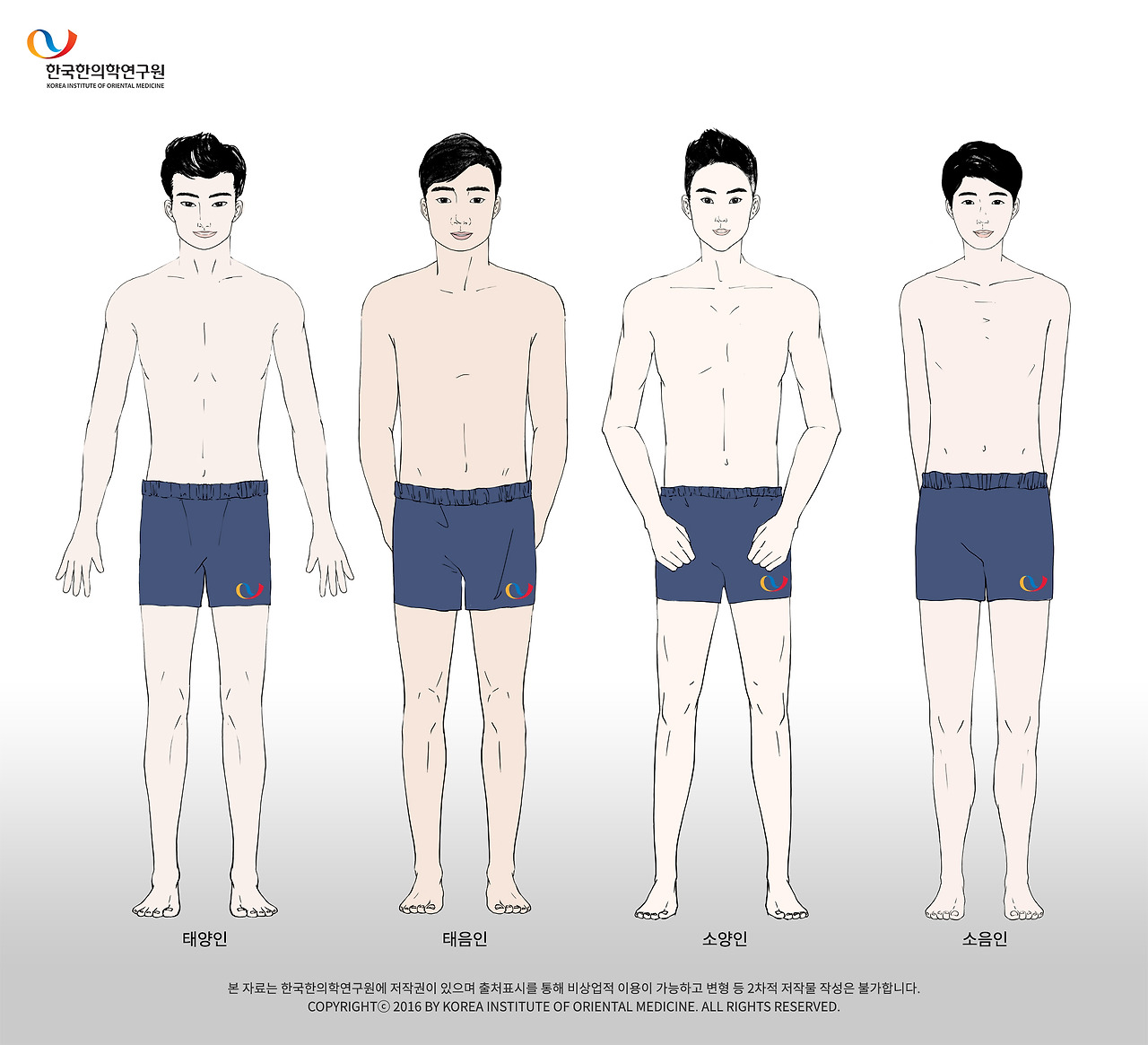 사상체질별 남자 체형.jpg