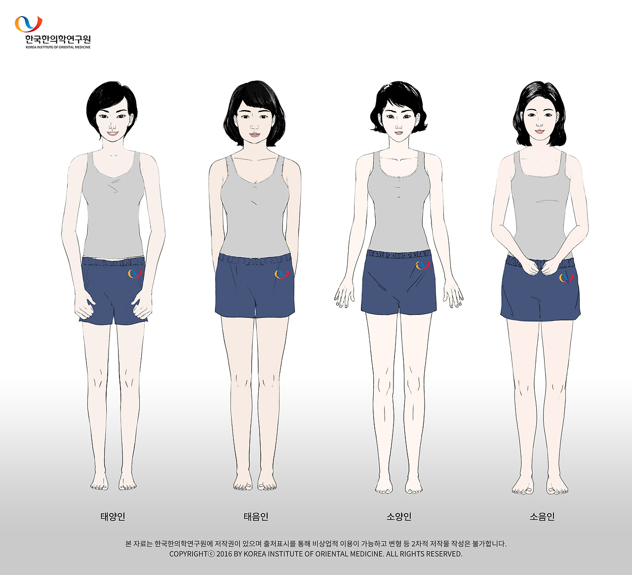 사상체질별 여자 체형.jpg