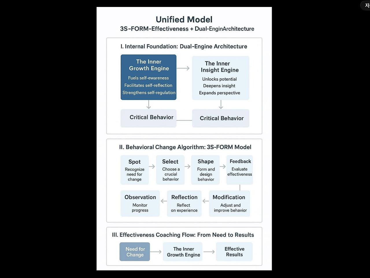 Unified Model-20251208.jpg
