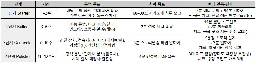 화면 캡처 2025-10-31 115224.jpg