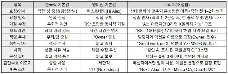 화면 캡처 2025-10-15 151229.jpg