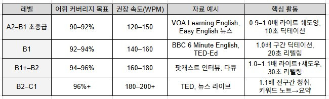 화면 캡처 2025-10-01 150327.jpg