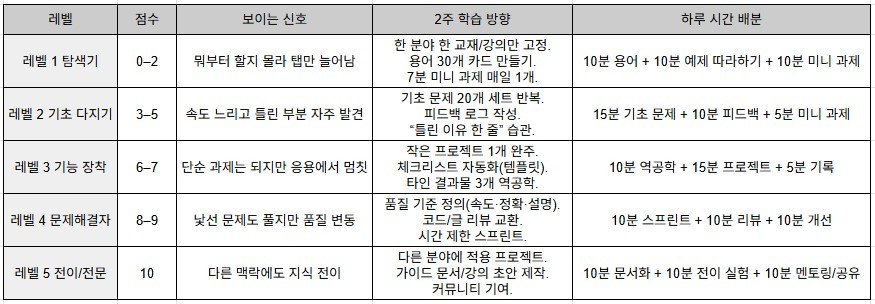 화면 캡처 2025-10-31 115803.jpg