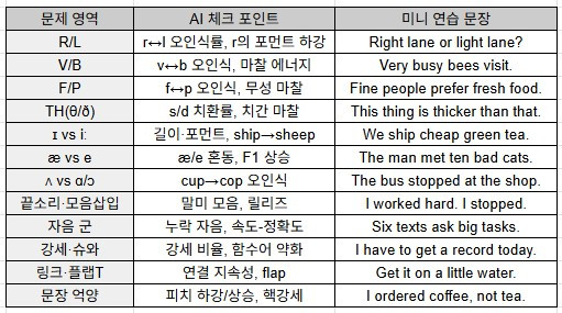 화면 캡처 2025-10-31 111200.jpg